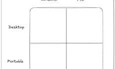 苹果第五款 AirPods 有望 2026 年登场，内置摄像头、配 AI 功能