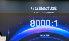 行业最高水平！当贝S7 Ultra Max原生对比度达到8000：1