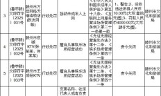 滕州：两家KTV被责令关闭，书店、网吧被罚！