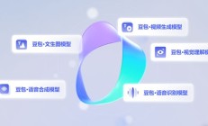 消息称字节跳动试点“豆包股”激励员工，根据内部估值定价