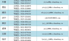 假期违规加班补课？滕州人举报渠道公布！