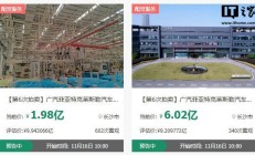 广汽菲克长沙工厂将开启第六次拍卖，起拍价从19.15亿元降至8亿元